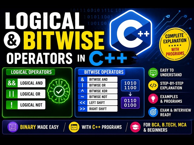 Lec 4: Learn Bitwise Operators in C++ in a simple and beginner-friendly way! 🚀