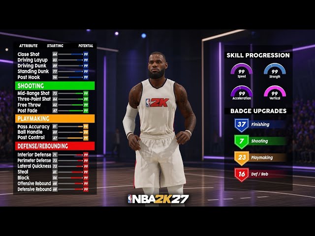 How to Make the BEST Possible Build in NBA 2K27 (Fully Optimized)
