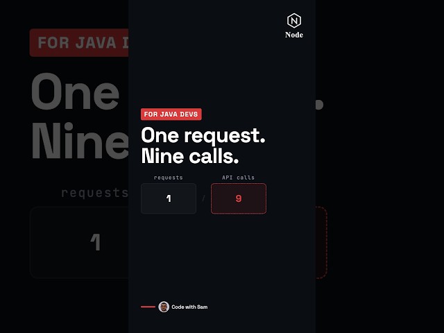 One request, nine calls to the payments API 🔥