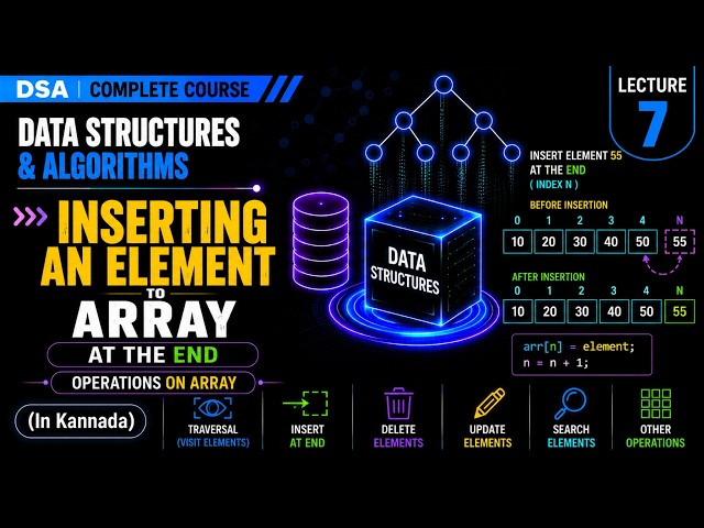 Insert Element in Array at End | Best Case Insertion O(1) | DSA in Kannada | Lecture 7