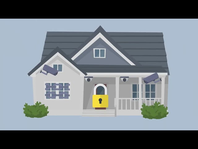 What is Backend Security [Cybersecurity| Skill: Skilled]