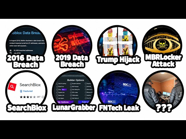 Top 8 Roblox HACKING Incidents Explained In 10 Minutes