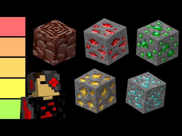 Minecraft ORE TIER LIST
