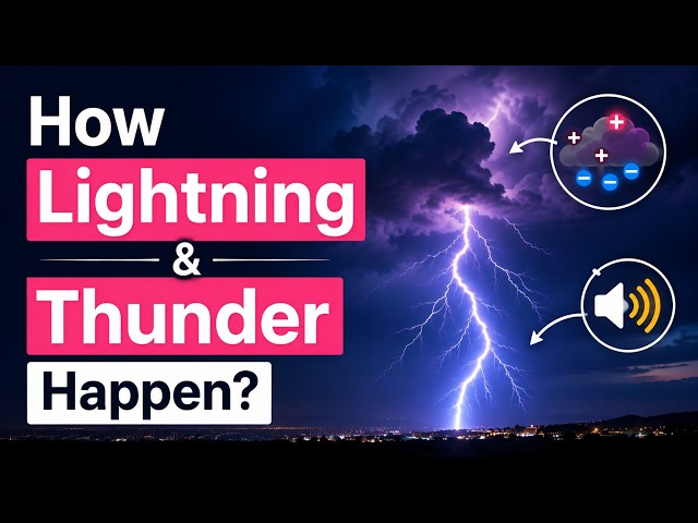The Science of Lightning & Thunder⛈️