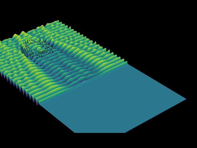 3D representation of an invisibility cloak with Neumann boundary conditions