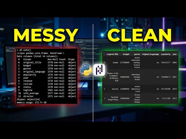 Python Pandas Data Cleaning: Fix Real-World Data Fast! | Urdu / Hindi