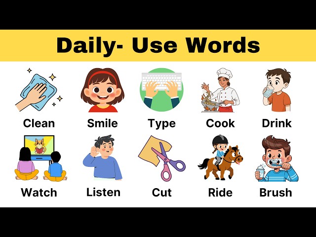 Daily Use Words & Actions| English Vocabulary