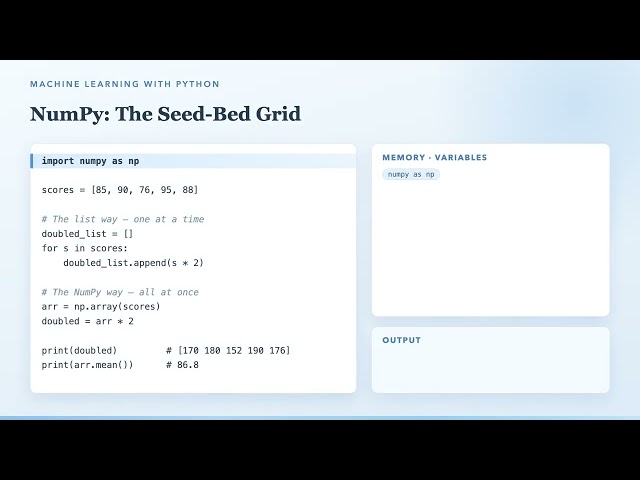 Episode 01 Python Fundamentals