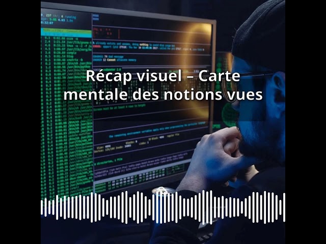 Récap visuel – Carte mentale des notions vues | Expert CyberSecurité & DevSecOps : Développer,...