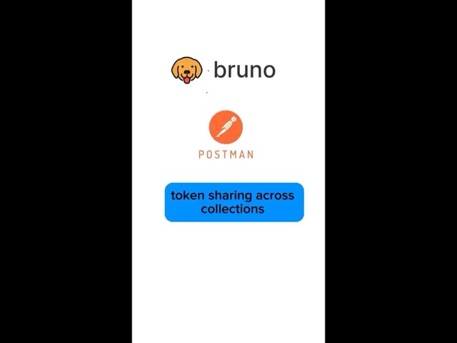 postman token automation #shorts #programming #api