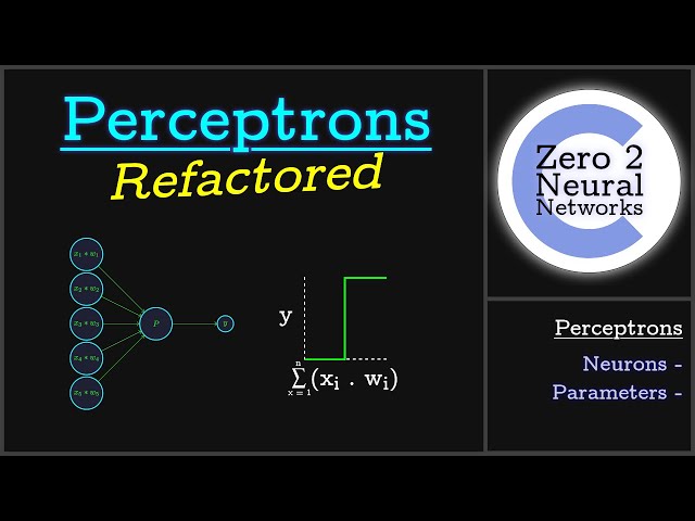 Perceptrons Refactored - Zero to Neural Networks - [ C Programming ]