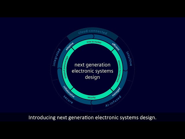 Introducing: next generation electronic systems design