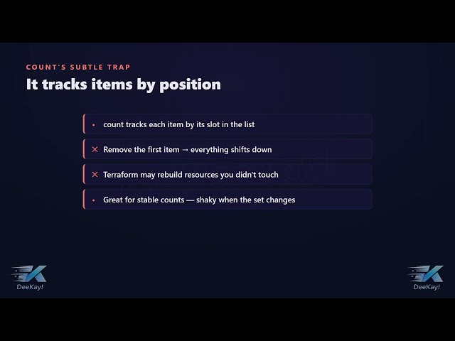 Terraform count vs for each — Loops Explained