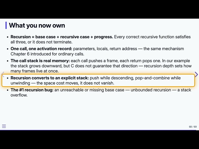 8.11 Recursion: Recap — Data Structures in C