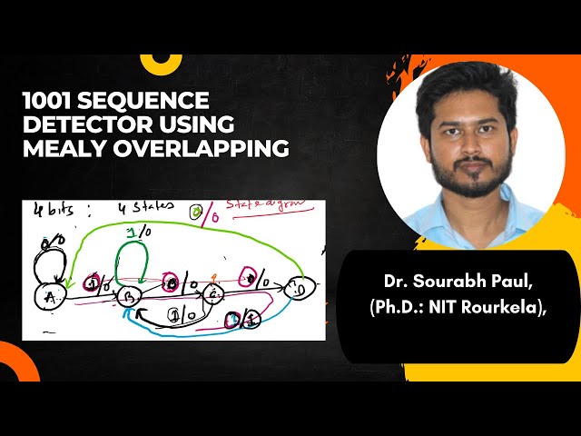 1001 Sequence Detector | Mealy Overlapping Method | Digital Electronics