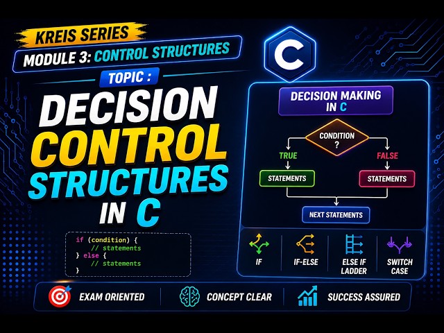 Decision Control Structures in C | if, else, else-if & More | KREIS Computer Teacher
