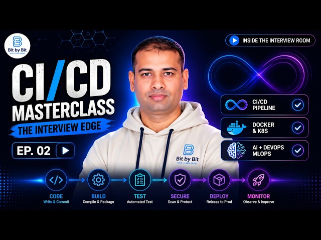 Stop Failing DevOps Interviews | CI/CD Masterclass |  EP2 CI CD