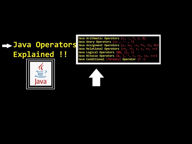 Java Operator Explained | Arithmetic, Relational, Logical, Bitwise, Unary & Ternary with Example #14