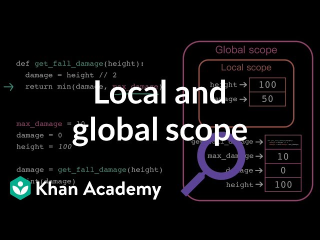 Local and global scope | Intro to CS - Python | Khan Academy