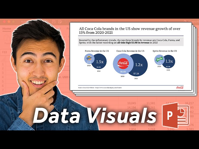 Create Professional PowerPoint Slides for Business & Finance | Full Walkthrough