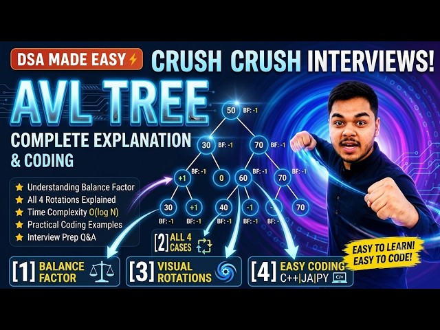 AVL Tree Insertion & Rotations Explained | DSA Made Easy ⚡