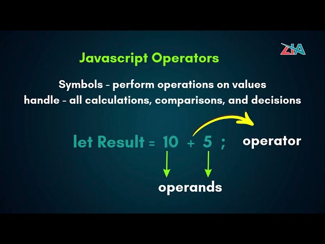 Javascript Operators || Beginner to Advanced