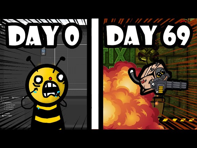My 2 months Game progress (Devlog 0)
