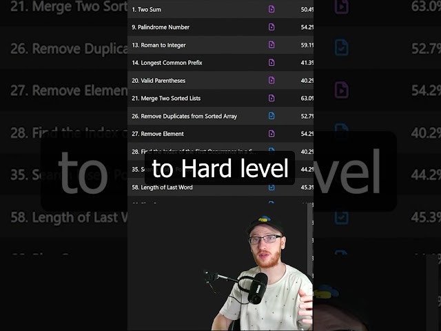 Do LeetCode THE RIGHT WAY