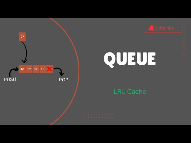 LRU Cache | Queue | Example | Motivation | Limitations