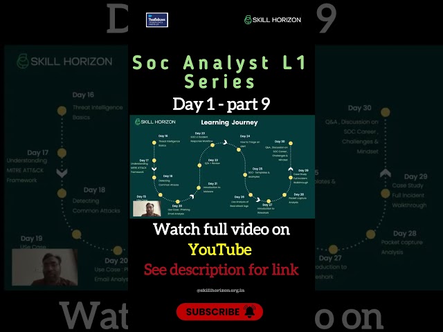 SOC Analyst L1 Free Course Day 1 - Part9