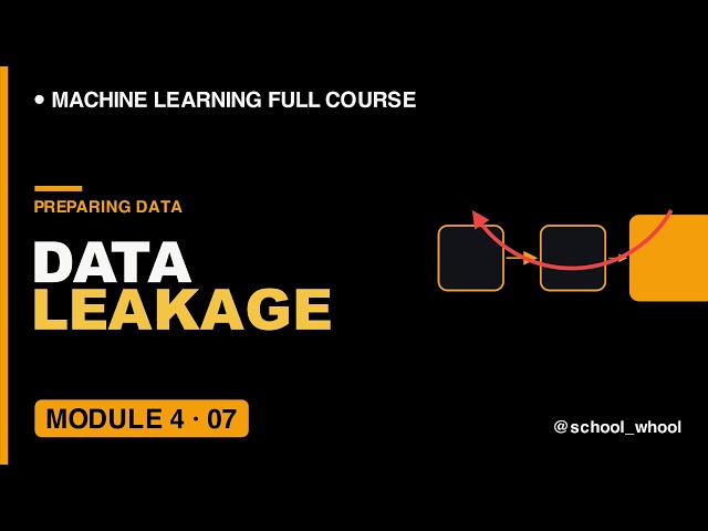 M4L7: Data Leakage Explained The Silent Machine Learning Mistake | Machine Learning free course  #ai