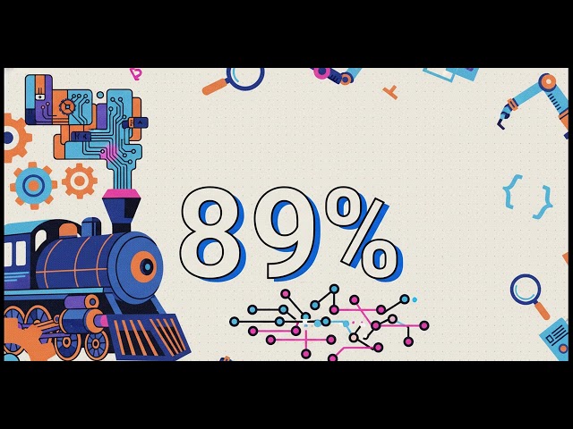 🚀 The AI-Powered Tester: Why AI Is Your Co-Pilot, Not Your Replacement (2026)