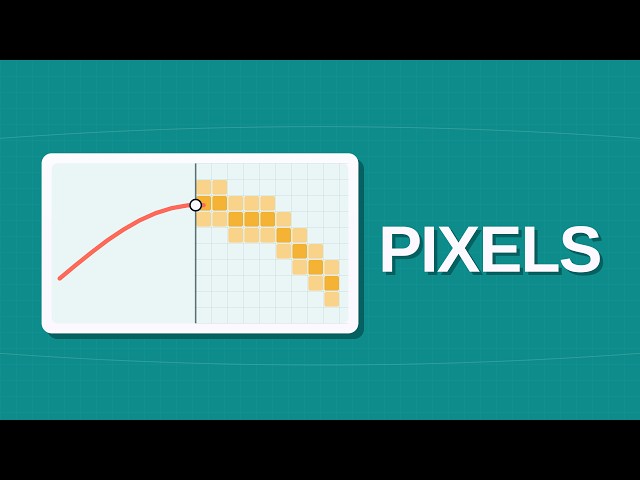 Computer Graphics 101, From First Principles
