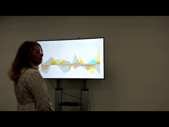 Towards Understanding Multimodal Interaction for Visual Data Analysis