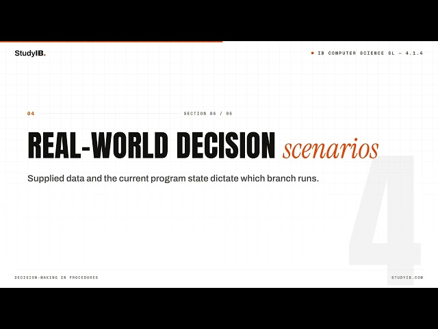 IB Computer Science SL 2026 4.1.4 — Choosing Between…