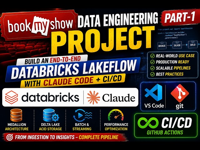 BookMyShow Data Engineering Project | Build an End-to-End Databricks Lakeflow with Claude CI/CD - P1