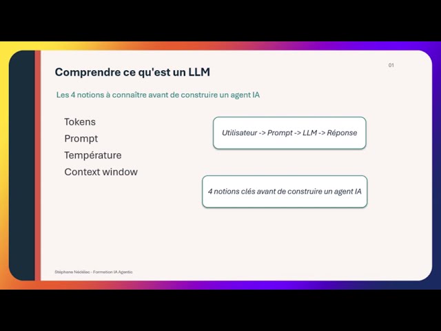 Formation IA Agentique : séance 1