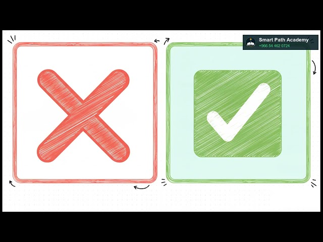 Second Conditional | Unreal Present and Imaginary Situations