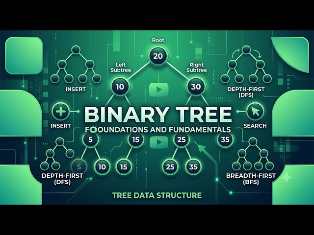 lecture-4 | Binary Tree Introduction | DSA Using C Language
