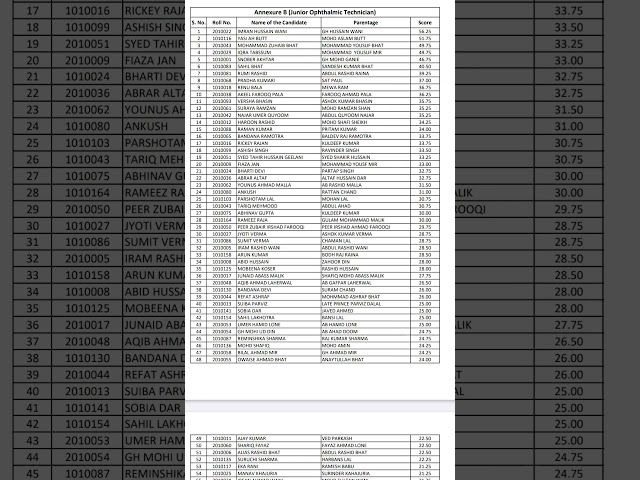 JKSSB Ophthalmic Technician Result Out!! 07/09/2026 Exam Date #jkssbresult