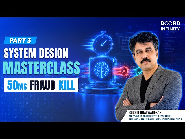 How Mastercard Detects Fraud in Milliseconds | Decision Engineering Case Study | Part 3