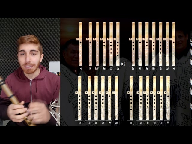Munasquechay Quena - Los Kjarkas (Tutorial)