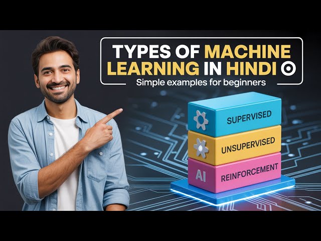🤖 Types of Machine Learning Explained | Supervised, Unsupervised & Reinforcement Learning 🔥