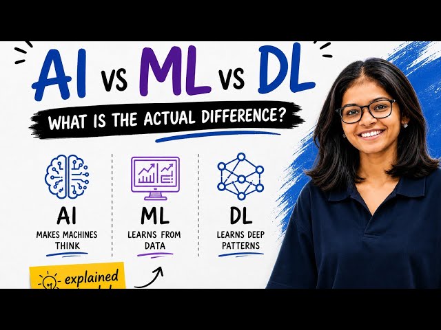 AI vs ML vs DL | What's the actual difference?