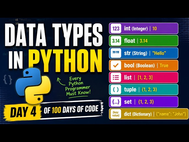 Python Data Types Explained in 60 Seconds  Day 4 of 100 Days of Code 🔥 #python