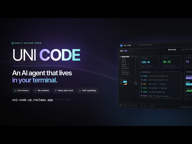 Uni Code — Your AI Terminal. Your Rules. Your Code.
