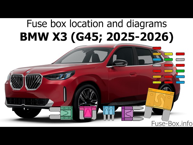 Fuse box location and diagrams: BMW X3 (G45; 2025-2026)