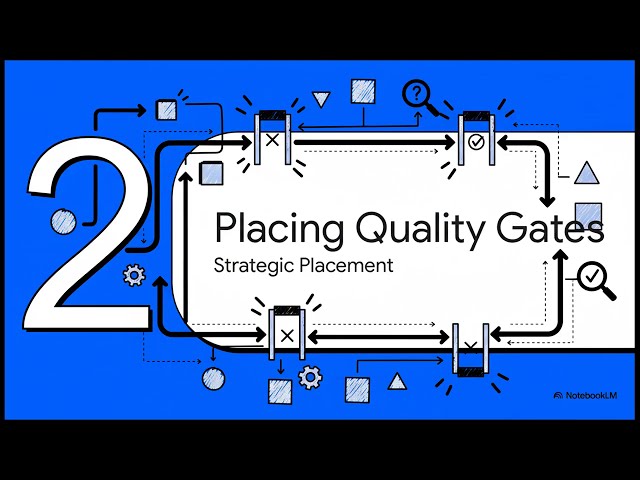 ISTQB Advanced Test Automation Engineer (CTAL-TAE) v2.0 | C.5: Implementation Deployment Strategies