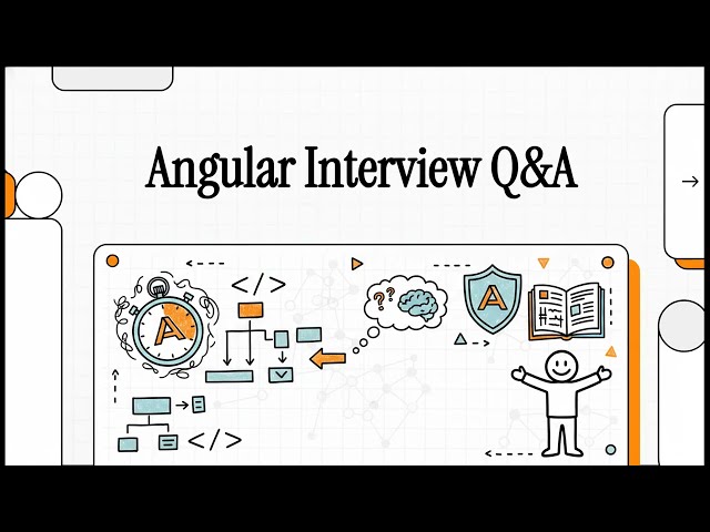 Top 10 Angular Interview Questions and Answers in 5 Minutes | Senior Angular Interview Prep 2026
