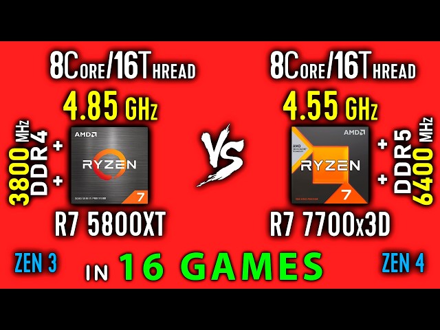Ryzen 7 5800XT vs Ryzen 7 7700X3D Test in 16 Games | Comparison of FPS, Thermal, Power, Efficienc